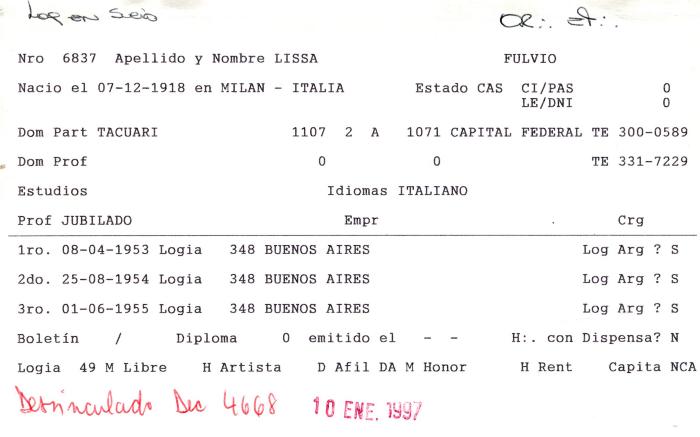 Ficha de miembro de Fulvio Lissa.