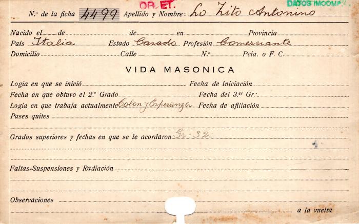Ficha de miembro de Antonino Lo Zito.