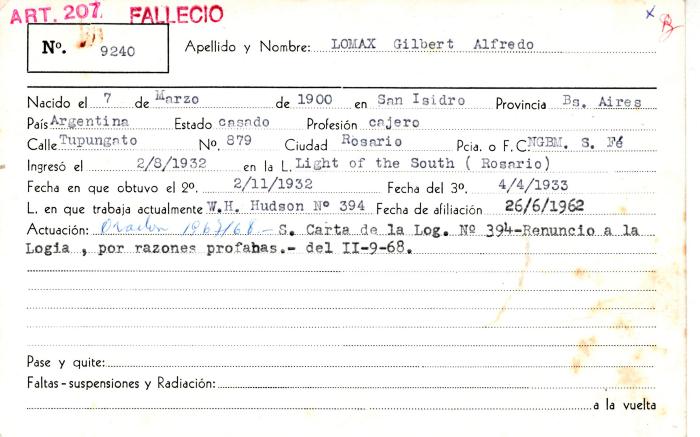 Ficha de miembro de Gilbert Alfredo Lomax.
