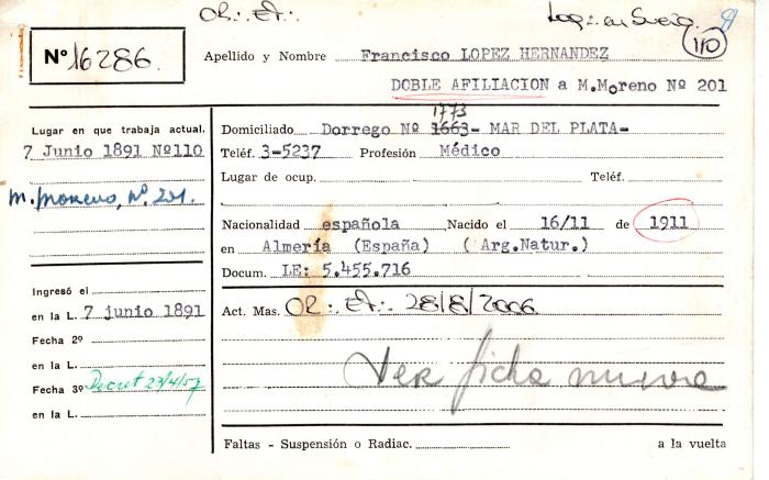Ficha de miembro de Francisco López Hernández.
