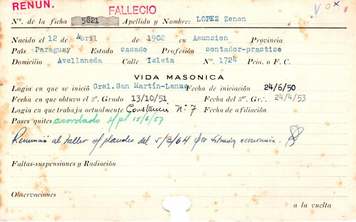 Ficha de miembro de Zenon López.