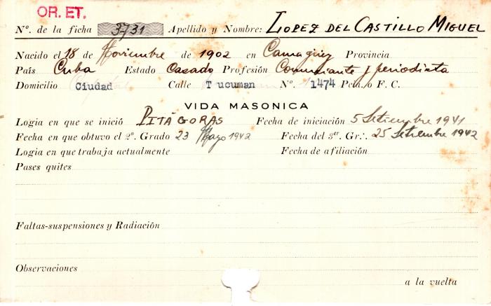 Ficha de miembro de Miguel López del Castillo.