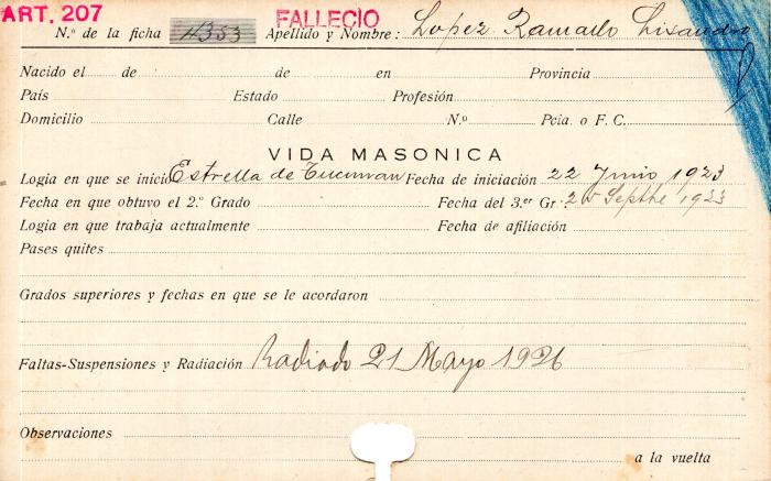 Ficha de miembro de Lisandro López Ramallo.