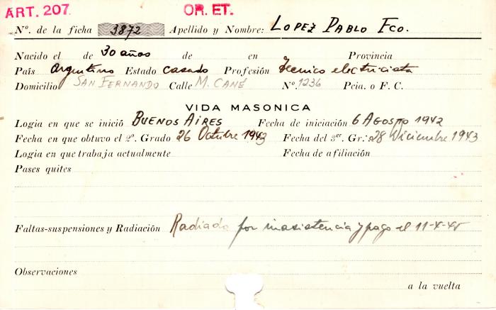 Ficha de miembro de Pablo Francisco López.