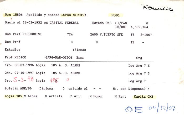 Ficha de miembro de Hugo López Nicotra.