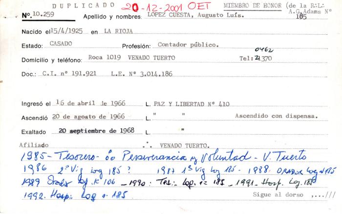 Ficha de miembro de Augusto Luis López Cuesta.