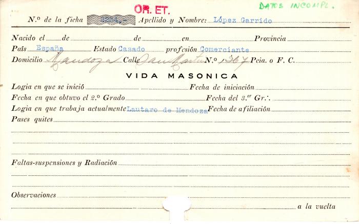Ficha de miembro de López Garrido.