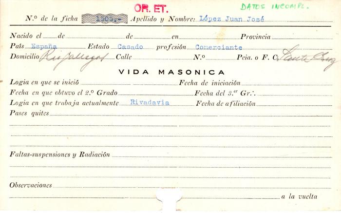 Ficha de miembro de Juan José López.