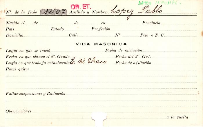 Ficha de miembro de Pablo López.
