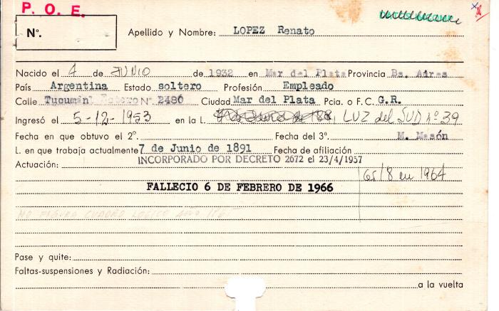 Ficha de miembro de Renato López.