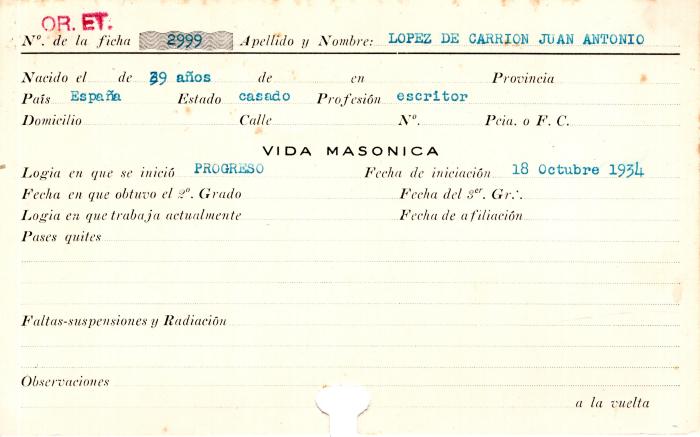 Ficha de miembro de Juan Antonio López de Carrion.