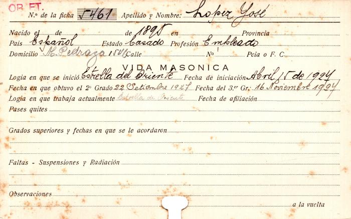 Ficha de miembro de José López. 