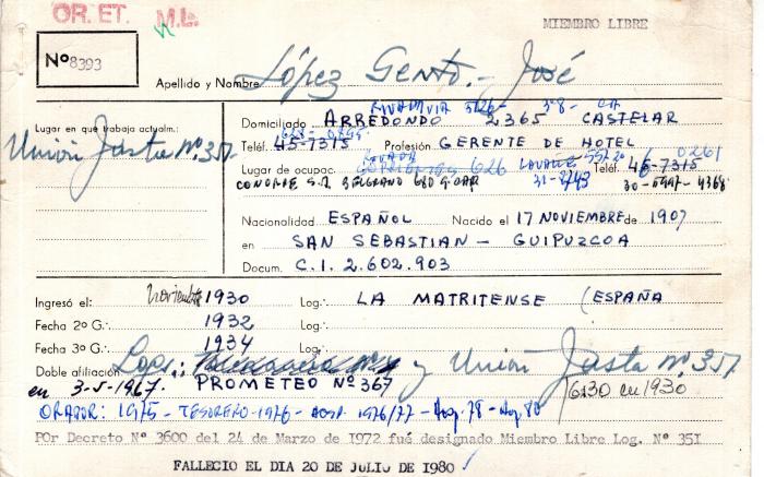 Ficha de miembro de José López Gento.
