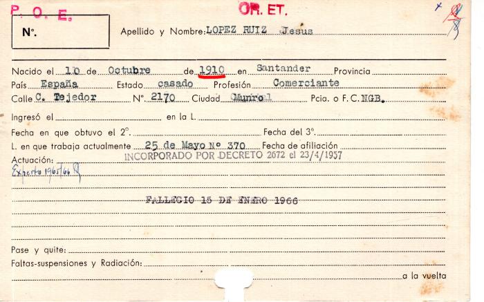 Ficha de miembro de Jesús López Ruiz.