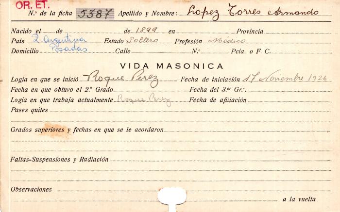 Ficha de miembro de Armando López Torres.