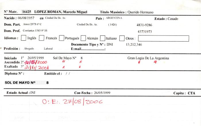 Ficha de miembro de Marcelo Miguel López Roman.