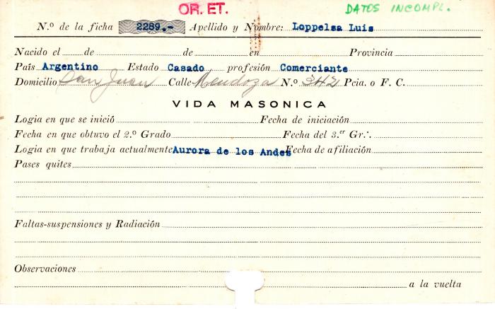 Ficha de miembro de Luis Loppelsa.