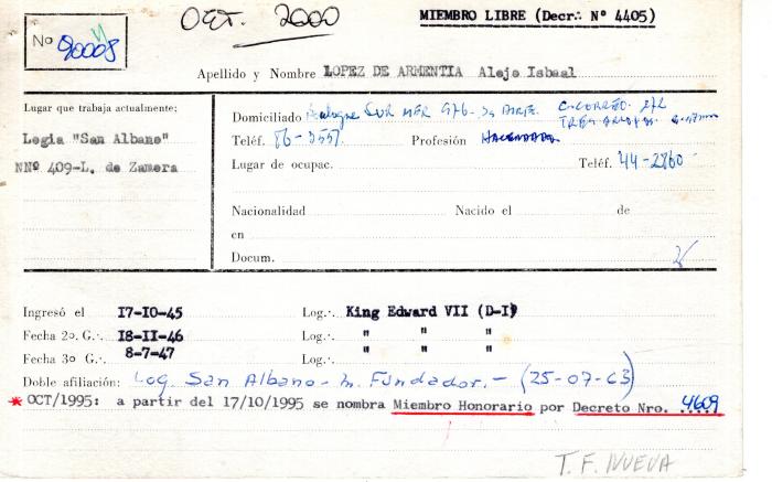 Ficha de miembro de Alejo Isbaal López de Armentia.