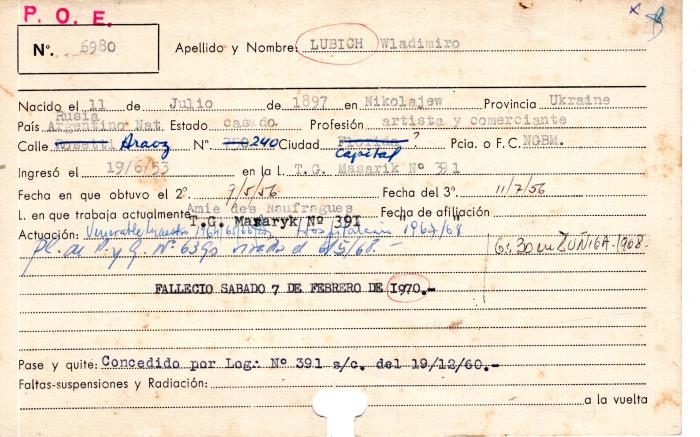 Ficha de miembro de Wladimiro Lubich.