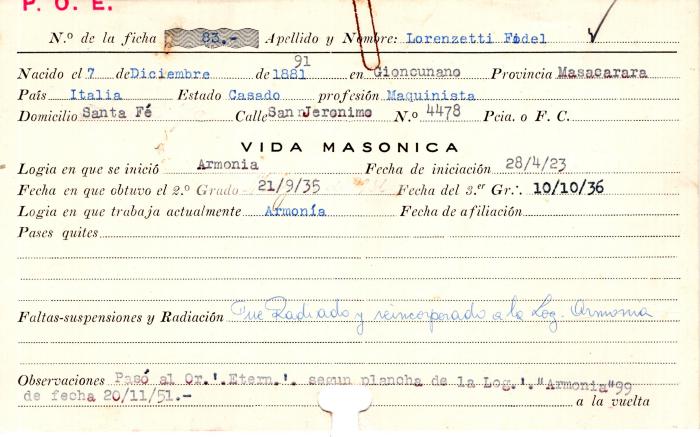 Ficha de miembro de Fidel Lorenzetti.
