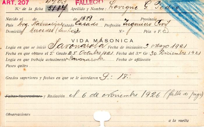 Ficha de miembro de Pedro G. Lovigne.