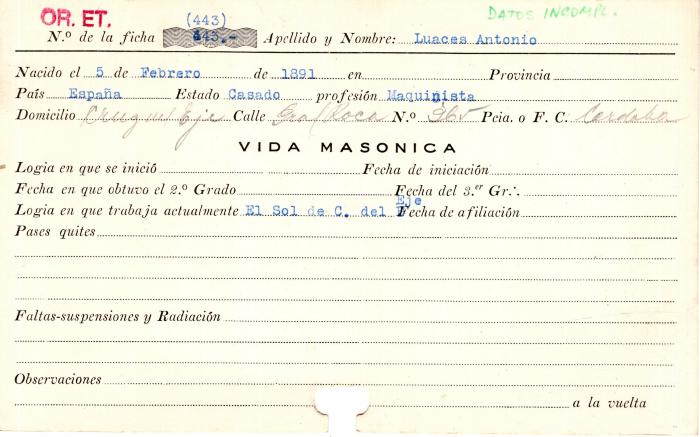 Ficha de miembro de Antonio Luaces.