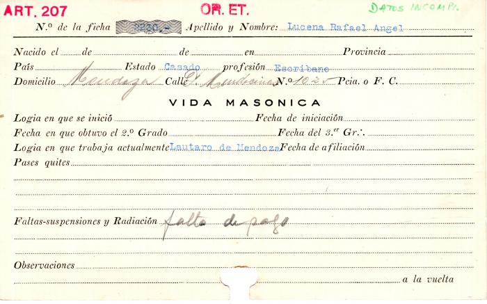 Ficha de miembro de Rafael Ángel Lucena.