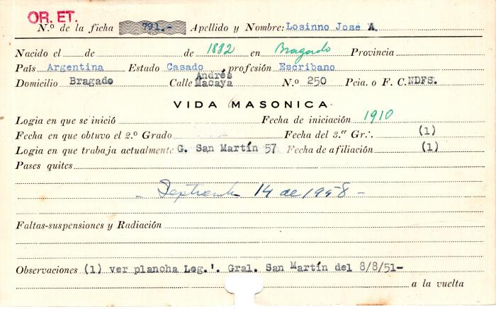 Ficha de miembro de José A. Losinno.