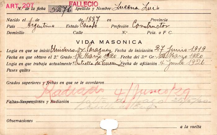 Ficha de miembro de Luis Lucena.