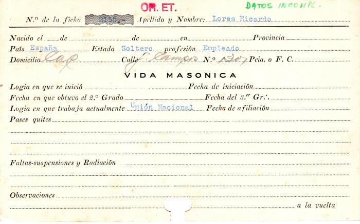 Ficha de miembro de Ricardo Lores.