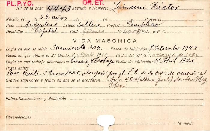 Ficha de miembro de Héctor Luincini.