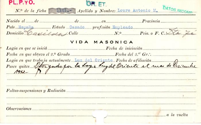 Ficha de miembro de Antonio M. Louro.