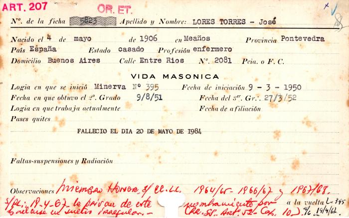 Ficha de miembro de José Lores Torres.
