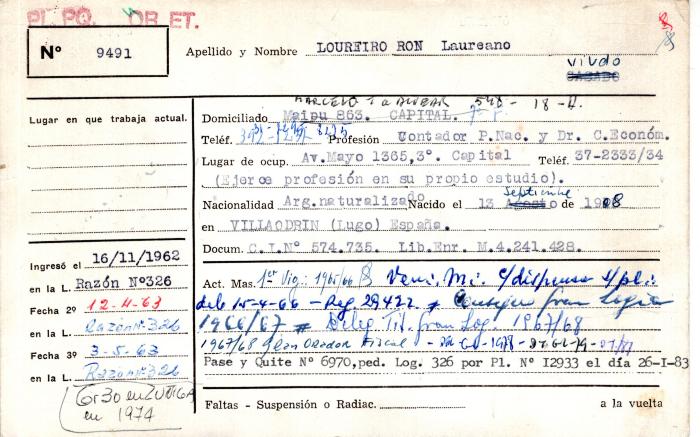 Ficha de miembro de Laureano Loureiro Ron.