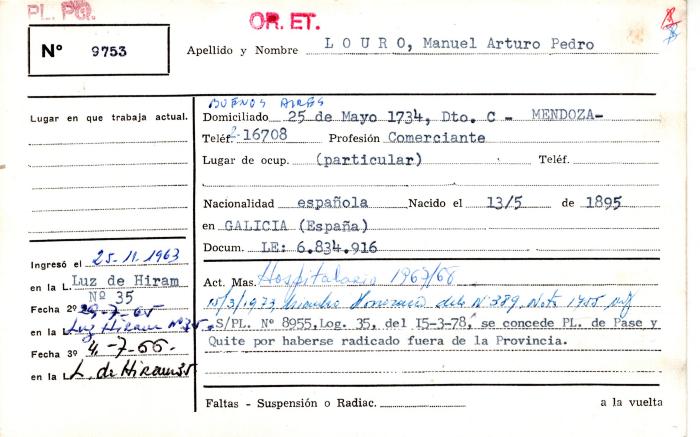 Ficha de miembro de Manuel Arturo Pedro Louro.