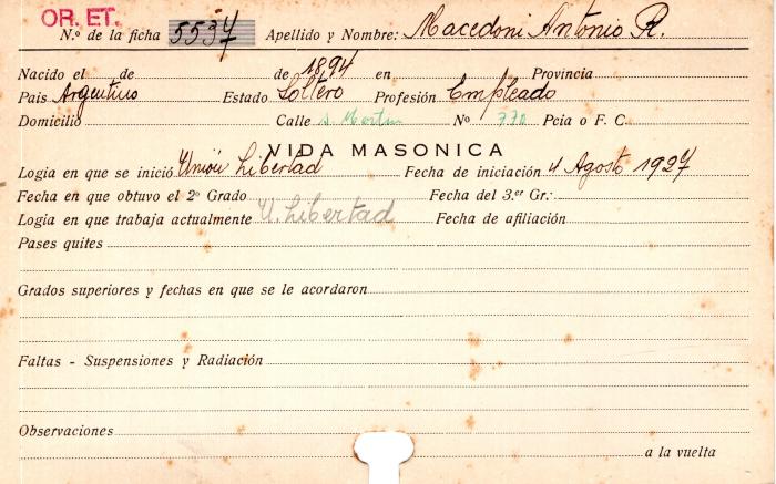 Ficha de miembro de Antonio R. Macedoni.