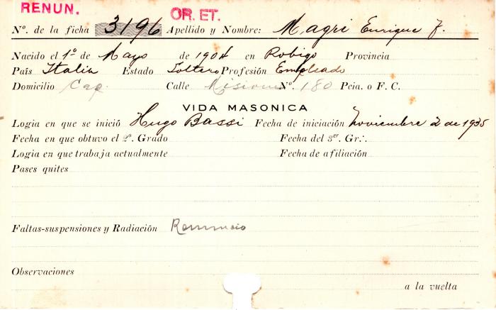 Ficha de miembro de Enrique F. Magri.
