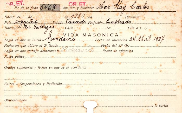 Ficha de miembro de Carlos Mac Kay.