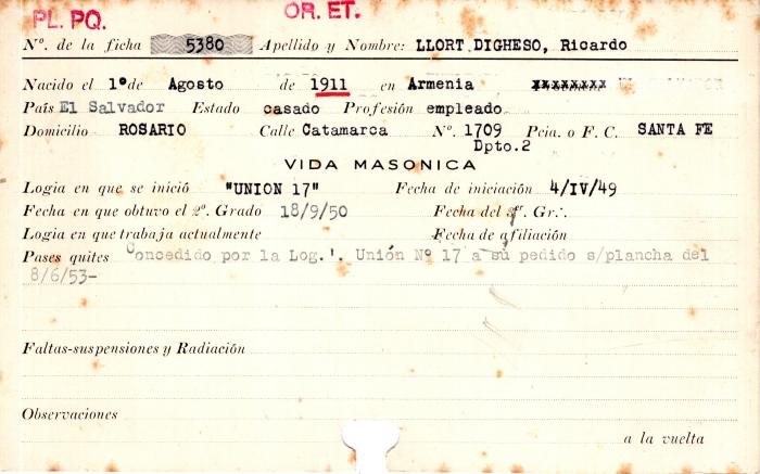 Ficha de miembro de Ricardo Llort Digheso.