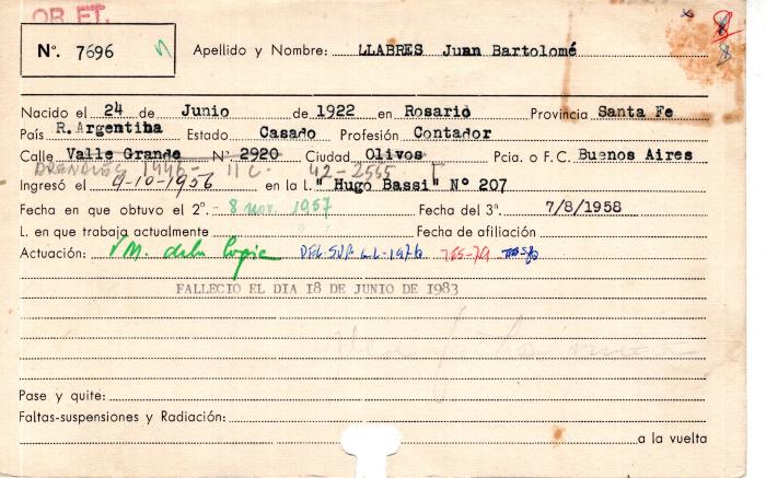 Ficha de miembro de Juan Bartolomé Llabres.