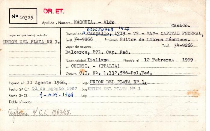 Ficha de miembro de Aldo Macchia.