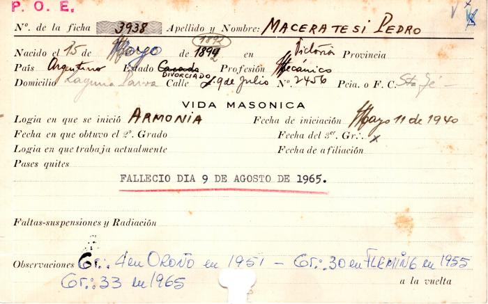 Ficha de miembro de Pedro Maceratesi.