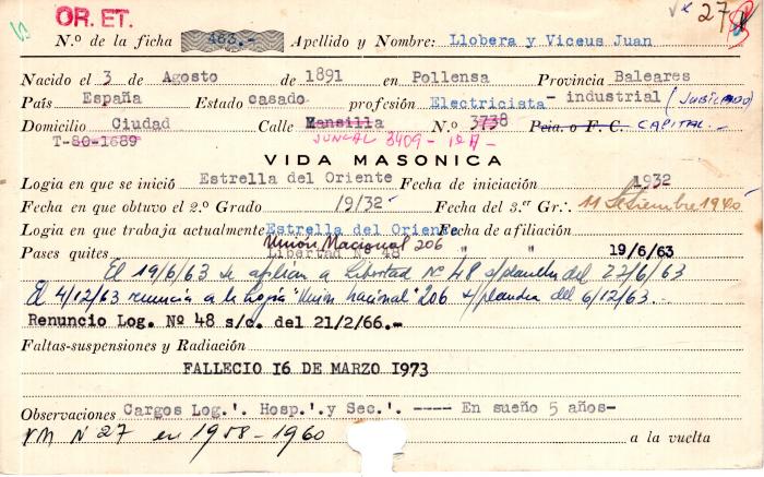 Ficha de miembro de Juan Llobera y Viceus.