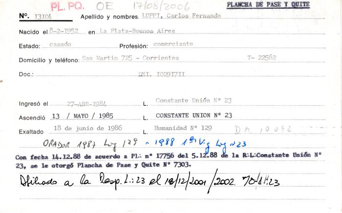 Ficha de miembro de Carlos Fernando Luppi.