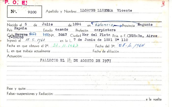 Ficha de miembro de Vicente Llorens Lluerma.