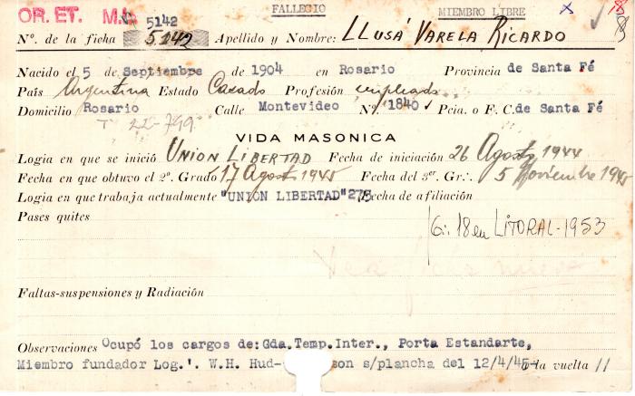 Ficha de miembro de Ricardo Llusá Varela,