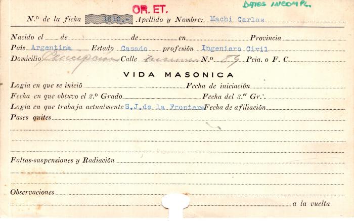 Ficha de miembro de Carlos Machi.