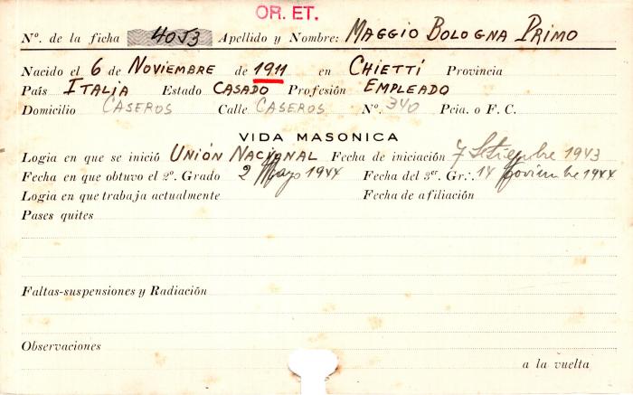 Ficha de miembro de Primo Maggio Bologna.