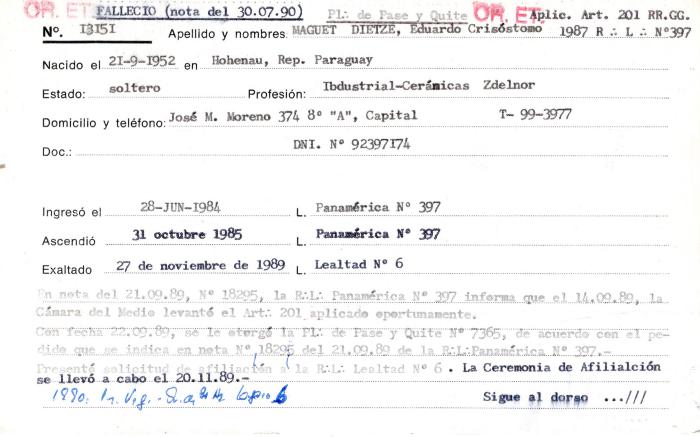 Ficha de miembro de Eduardo Crisóstomo Maguet Dietze.