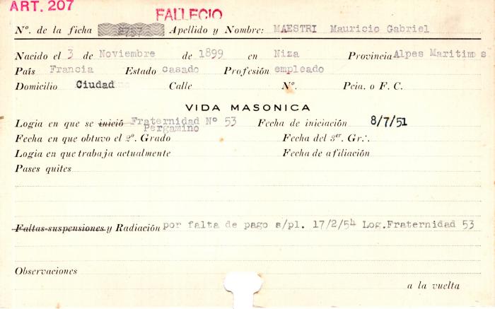 Ficha de miembro de Mauricio Gabriel Maestri.